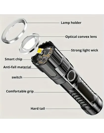 Super Bright Flashlight